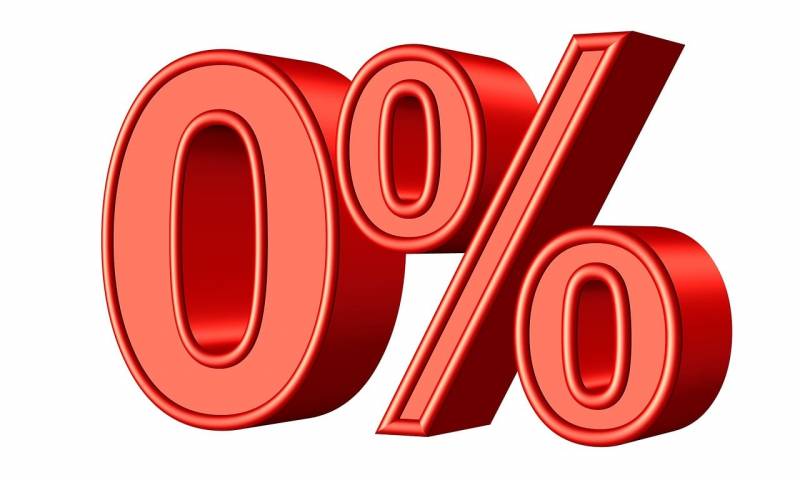 Prêt à Taux Zéro 2025